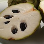 Cherimoya